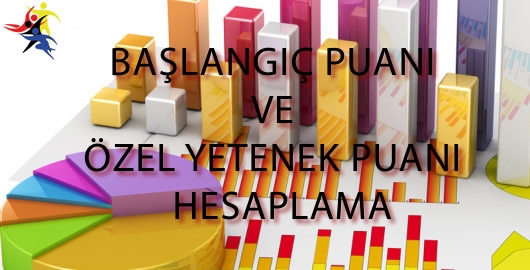 Besyo ve SBf Balang ve zel Yetenek  Puan Nedir? Nasl Hesaplanr. 